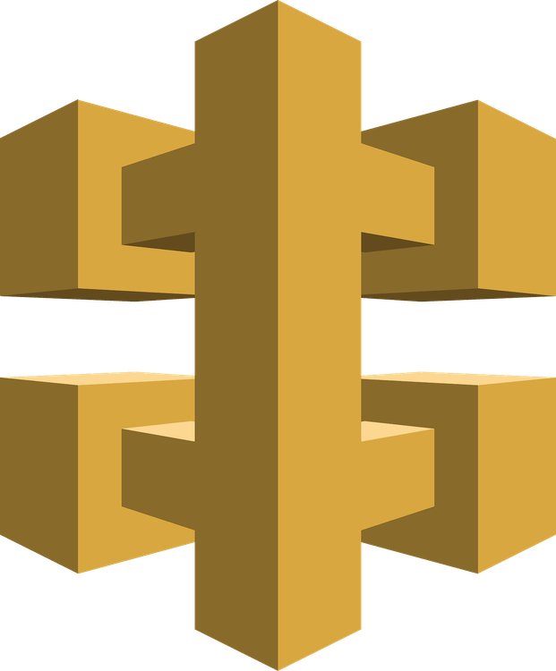 certs